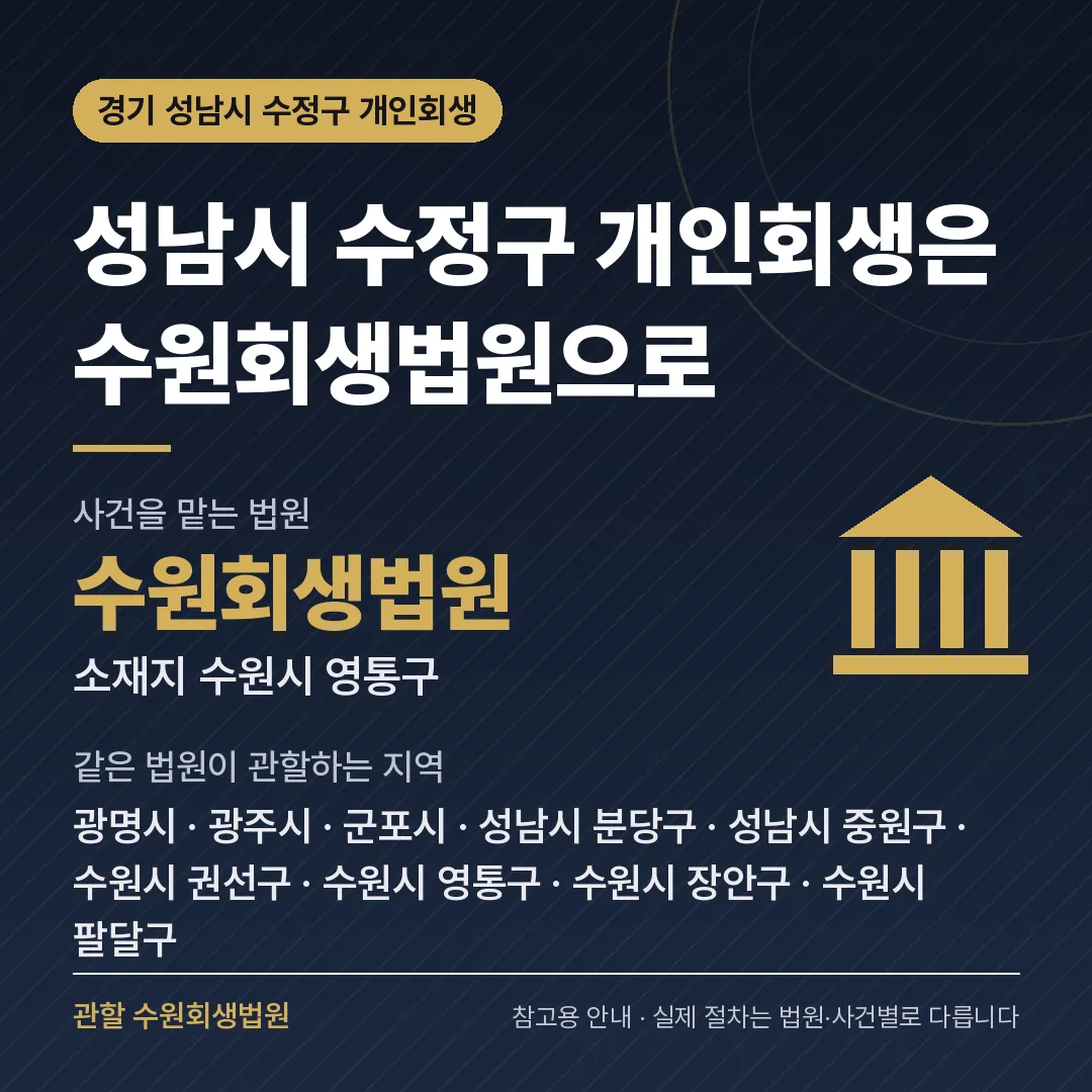 경기 성남시 수정구 개인회생 관할 법원 — 수원회생법원