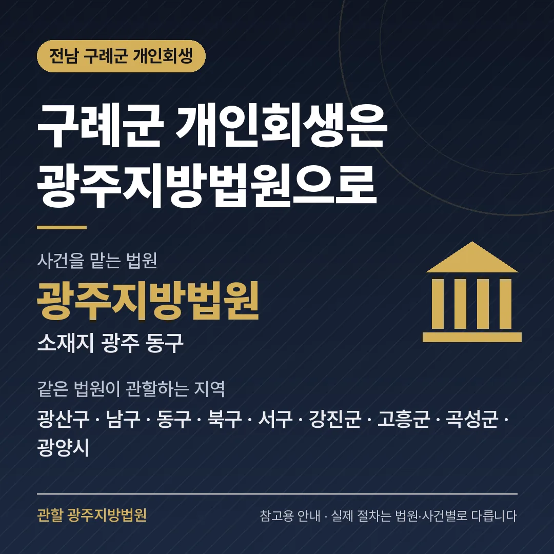 전남 구례군 개인회생 관할 법원 — 광주지방법원