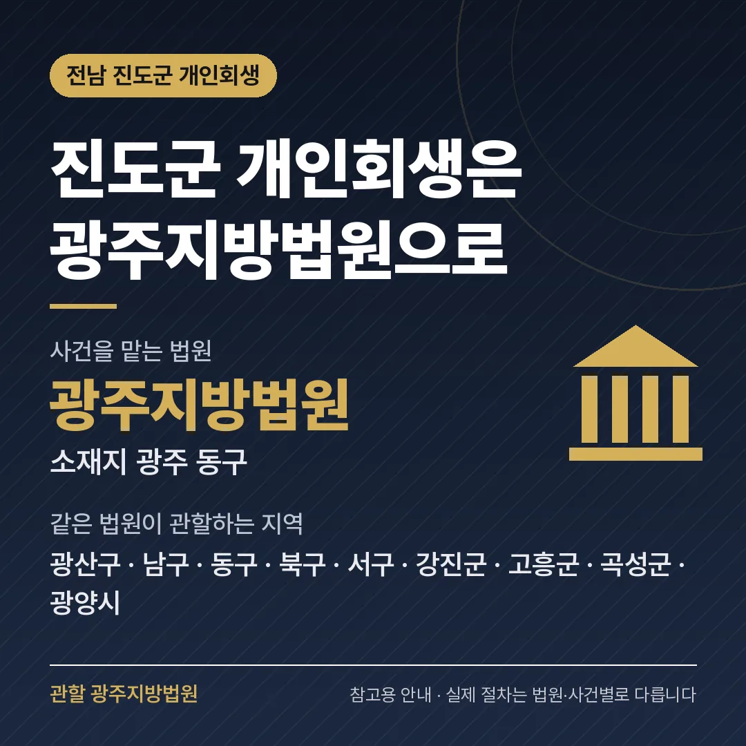전남 진도군 개인회생 관할 법원 — 광주지방법원