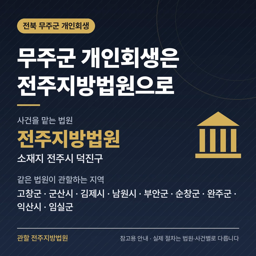전북 무주군 개인회생 관할 법원 — 전주지방법원 전북 무주군 개인회생 관할 법원 — 전주지방법원